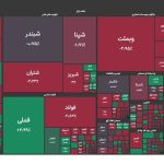 شاخص کل بورس به کانال ۳ میلیونی بازگشت