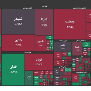 شاخص کل بورس به کانال ۳ میلیونی بازگشت
